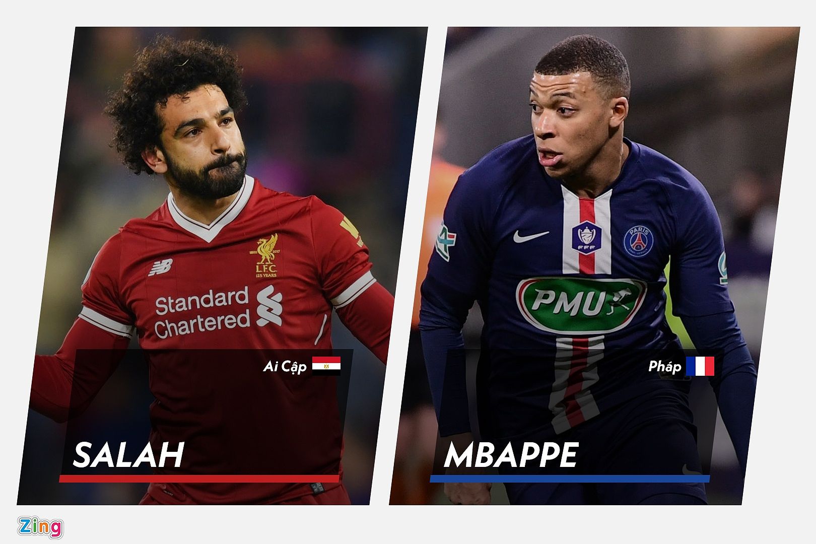 Mohamed Salah và Sadio Mane - Cặp đôi tiền đạo xuất sắc