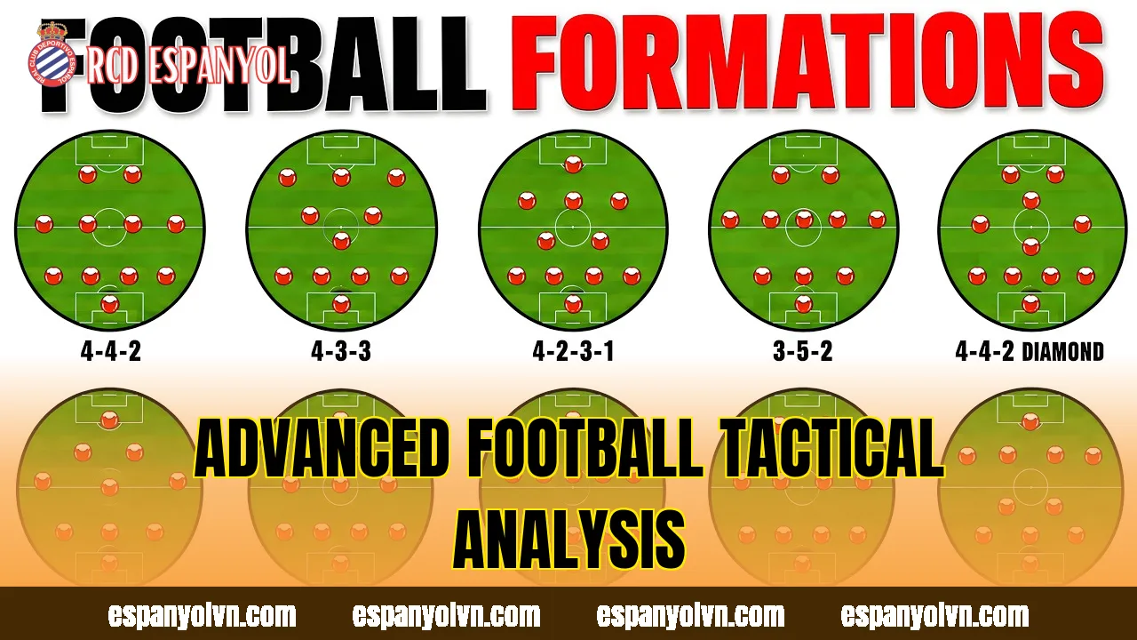 Advanced football tactical analysis
