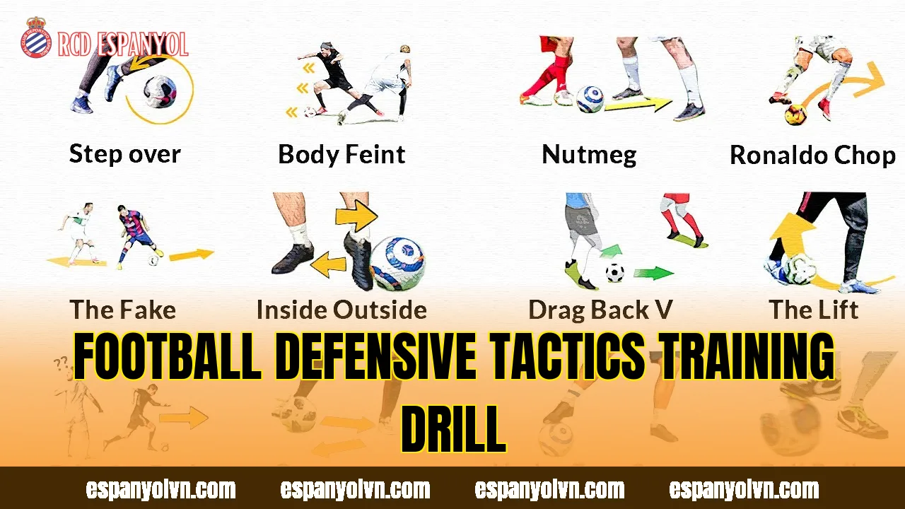 Football defensive tactics training drill