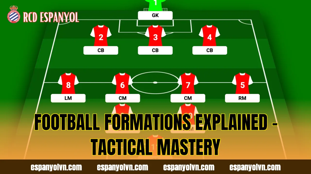 Football Formations Explained – Tactical Mastery