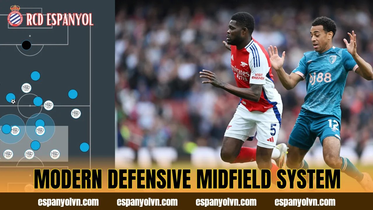 Modern defensive midfield system