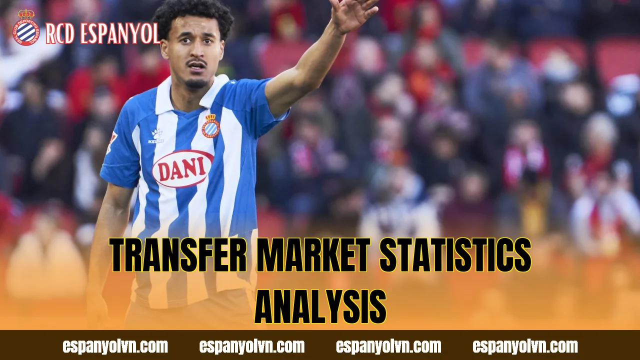 Transfer market statistics analysis