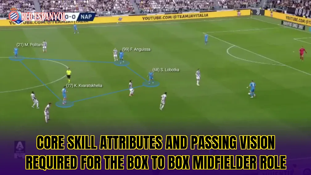 Core skill attributes and passing vision required for the box to box midfielder role