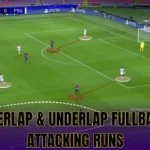 Overlap & Underlap Fullback Attacking Runs