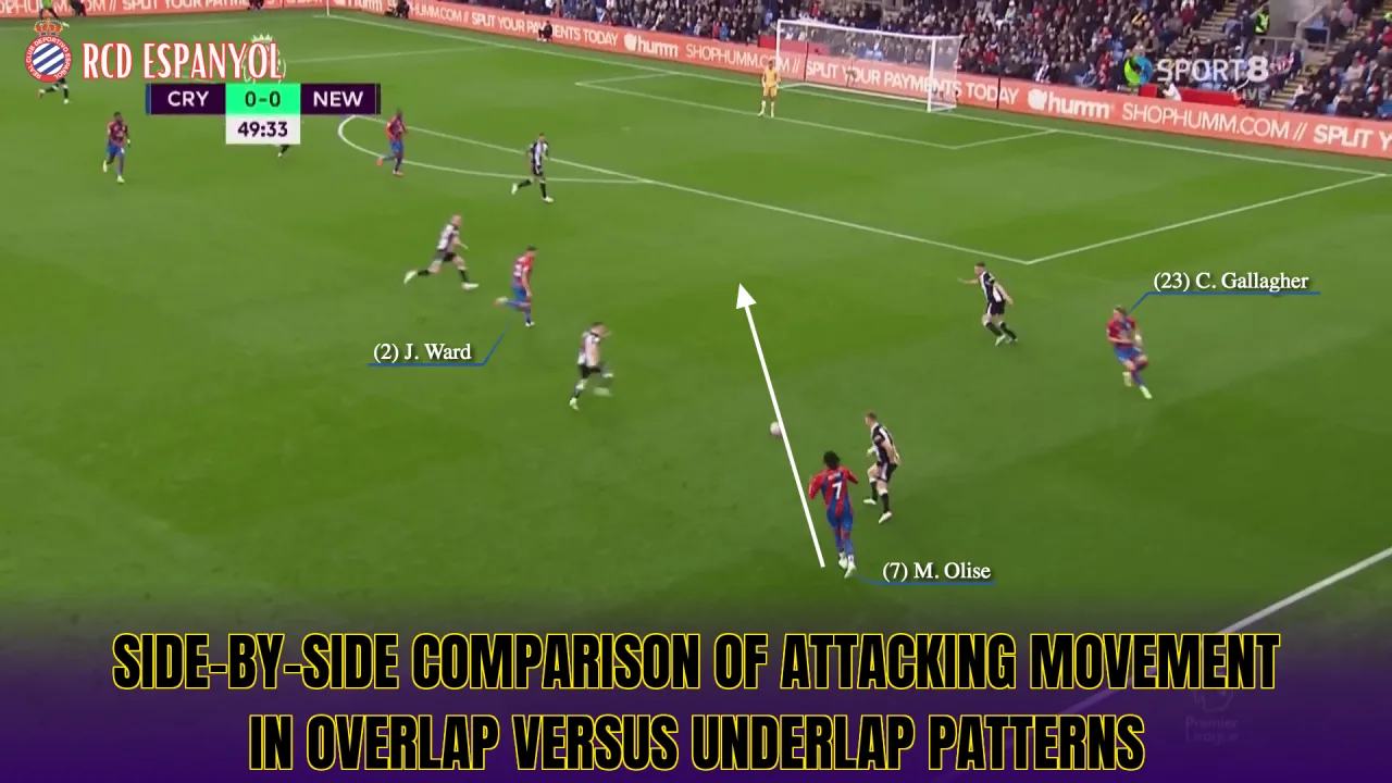 Side-by-side comparison of attacking movement in overlap versus underlap patterns