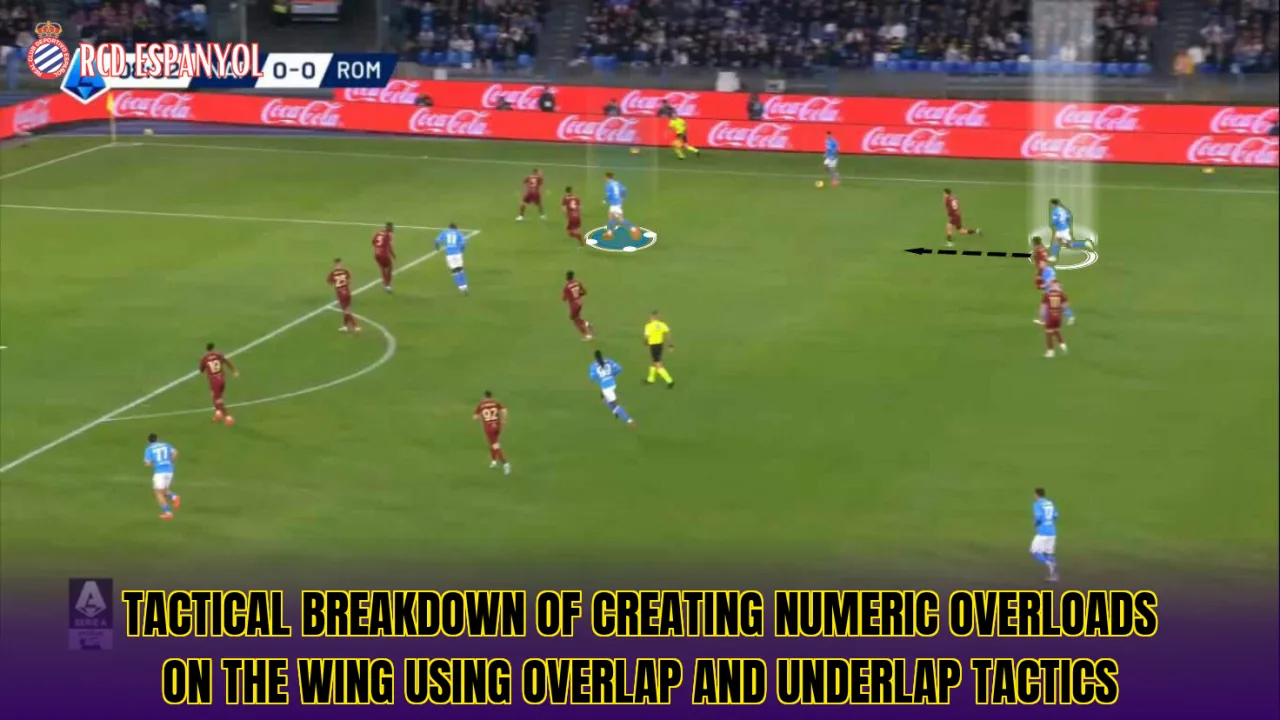Tactical breakdown of creating numeric overloads on the wing using overlap and underlap tactics