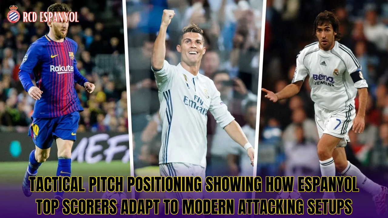 Tactical pitch positioning showing how Espanyol top scorers adapt to modern attacking setups